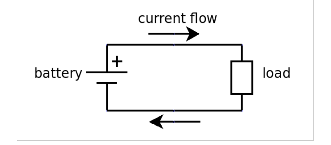 current_with battery