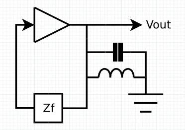 oscillator_block_diagram