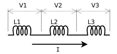 inductors_in_series